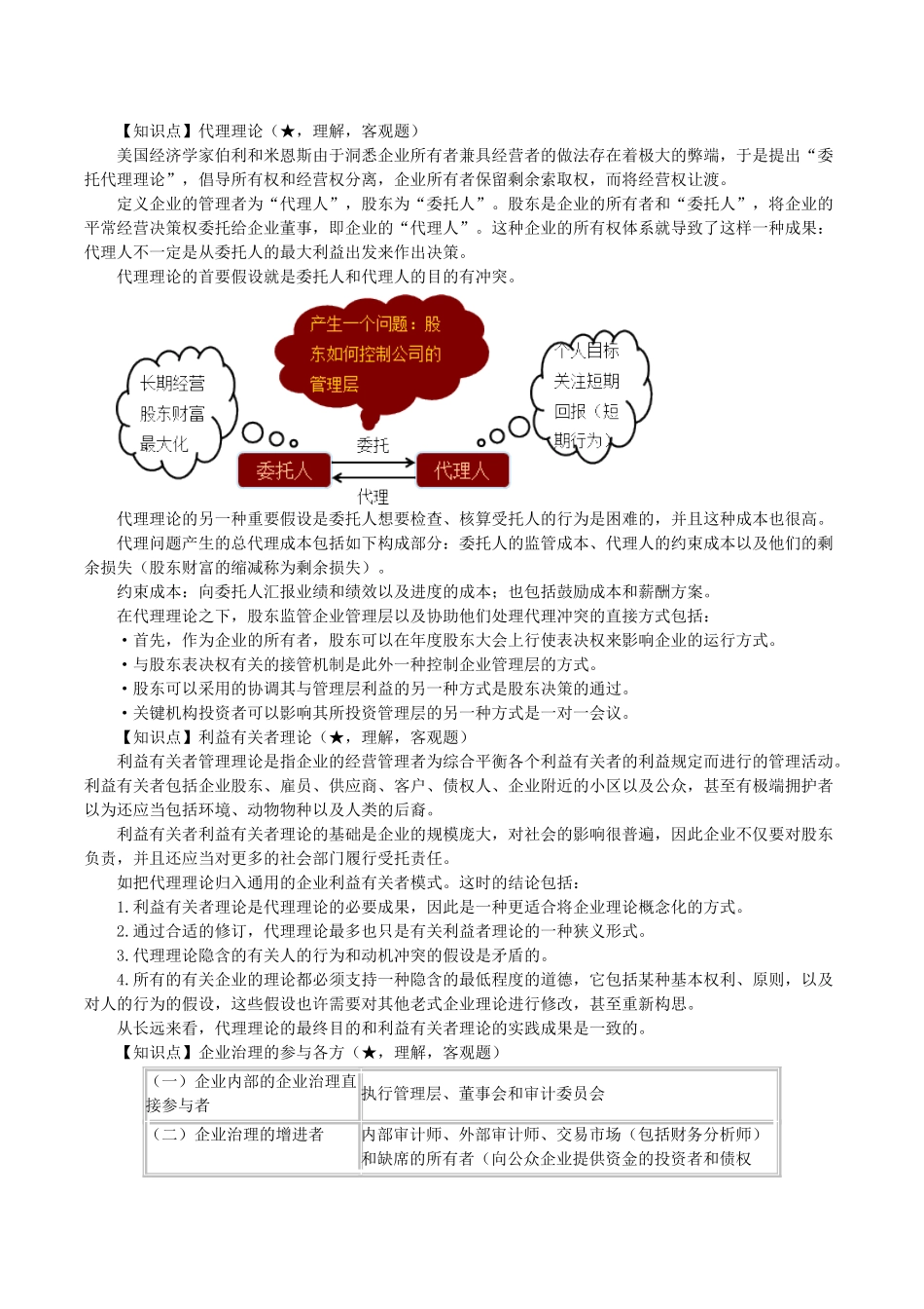 2025年注册会计师考试公司战略与风险管理分析公司治理_第2页