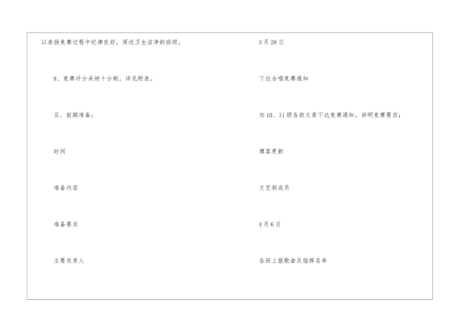 五四青年节合唱比赛策划书_第3页