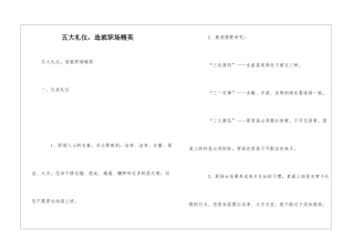 五大礼仪-造就职场精英