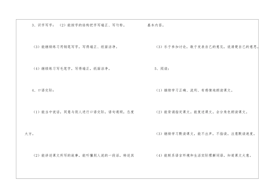 五年级上册语文教学计划集锦6篇_第3页