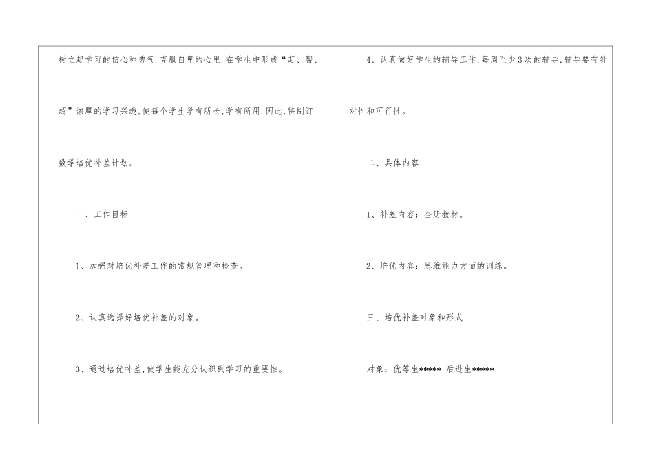 五年级下册数学教学工作总结_第2页