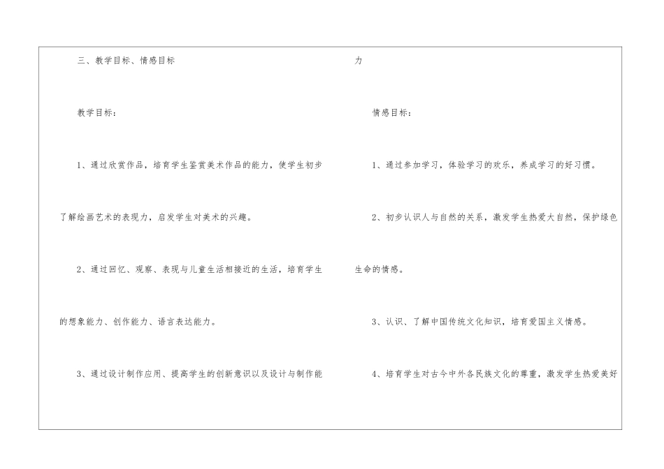 五年级下册美术教学计划_第3页