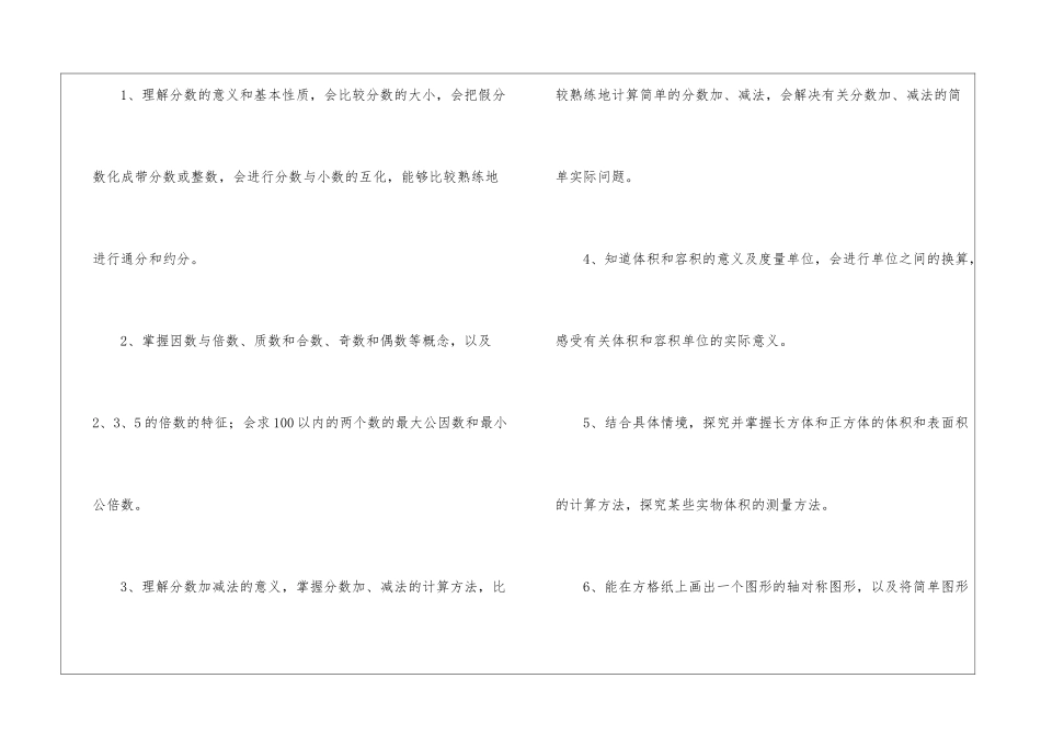 五年级下学期数学教学工作计划_第2页