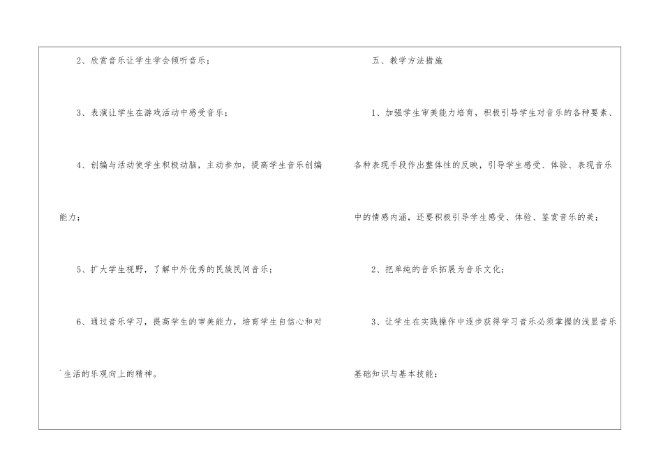 五年级下学期音乐教学计划7篇_第3页