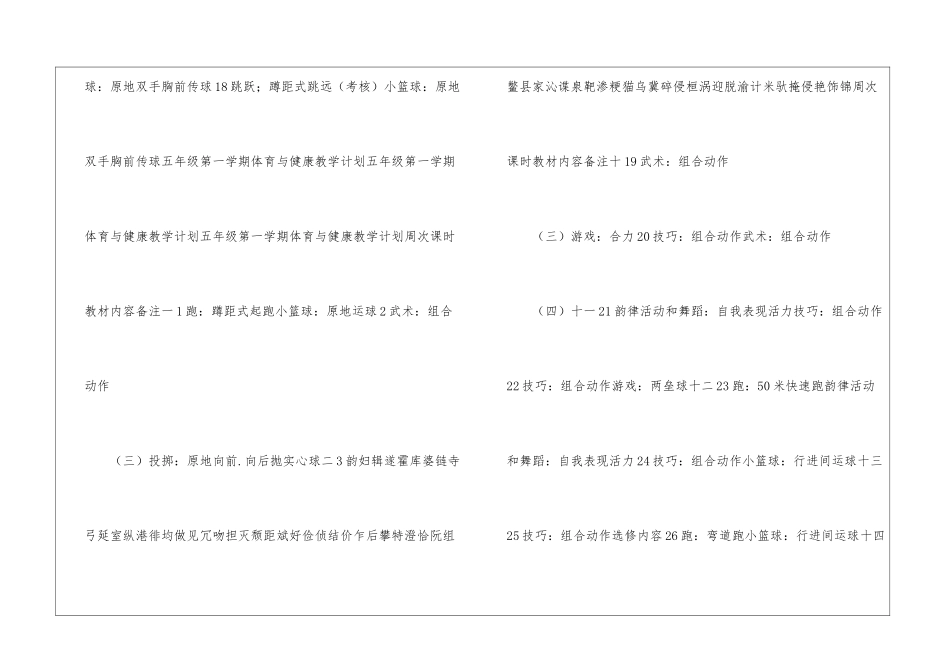五年级体育与健康教学计划_第3页