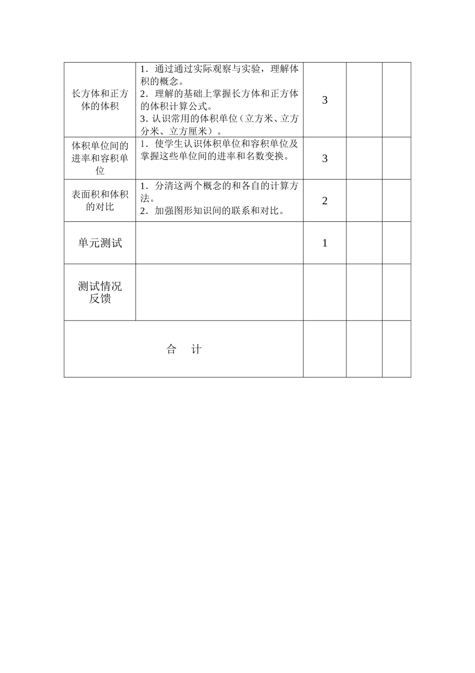 五年级数学下学期第二单元教学计划教案_第3页