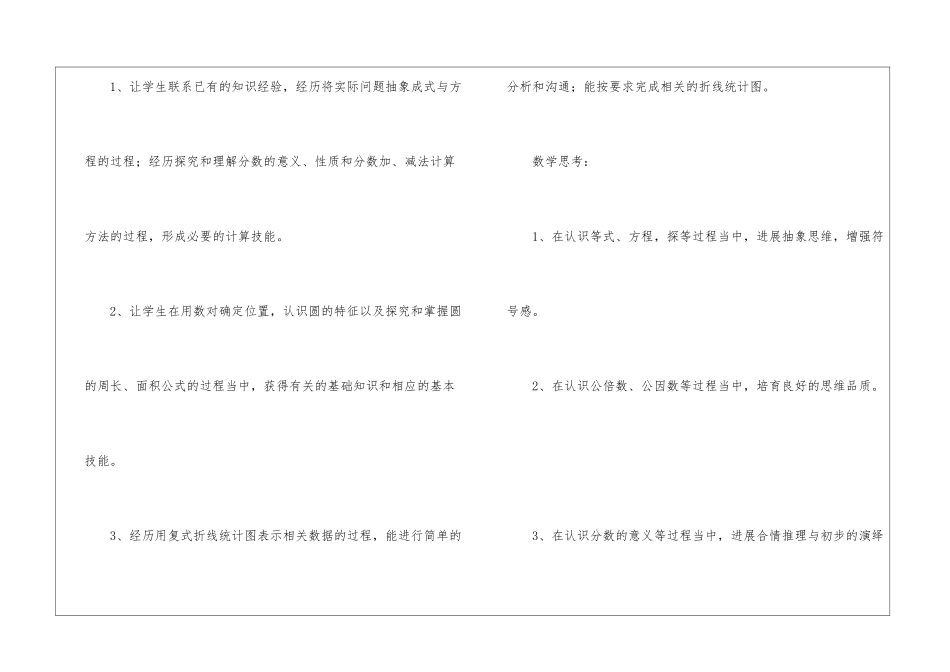 五年级数学教学计划模板汇编七篇_第2页
