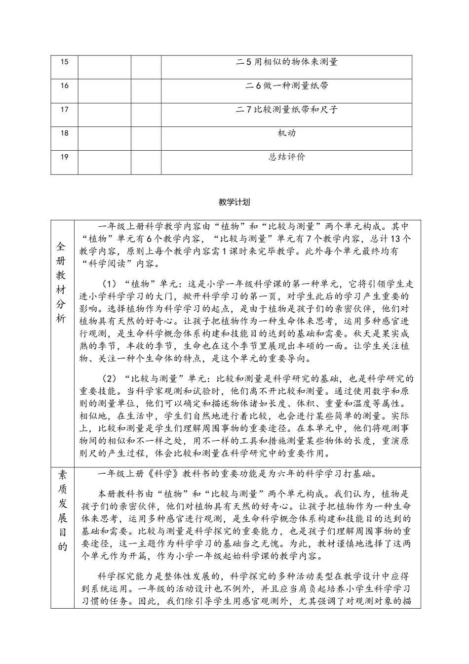 2025年教科版一年级《科学》上册全册教案_第3页