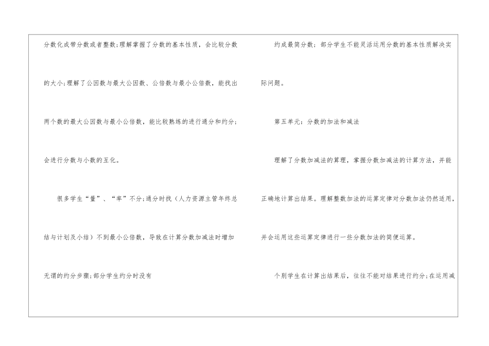 五年级数学期末复习计划及安排_第3页
