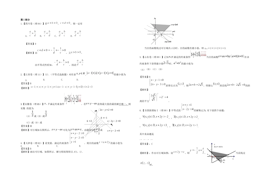2025年全国高考真题理科数学分类汇编六不等式和线性规划逐题详解_第1页
