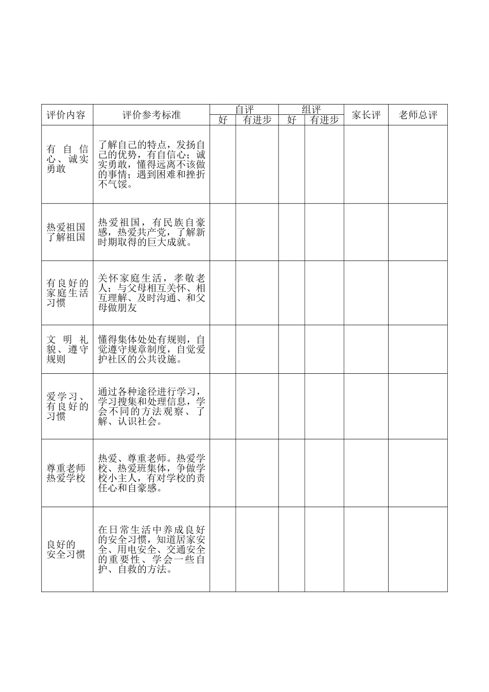 五年级第一学期期末品德与社会试卷_第3页
