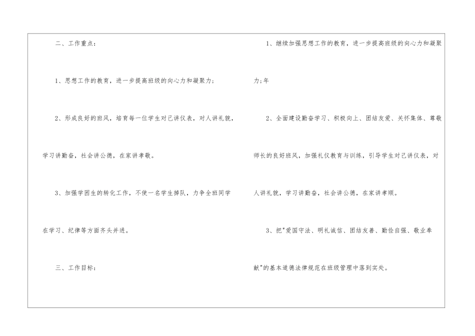 五年级第二学期班主任工作计划汇总9篇_第2页