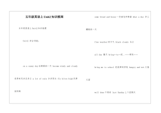 五年级英语上Unit2知识梳理