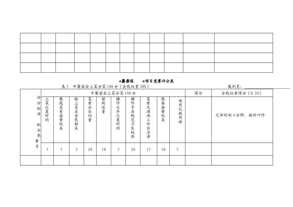 2025年《餐厅服务员》项目竞赛考核表_第2页