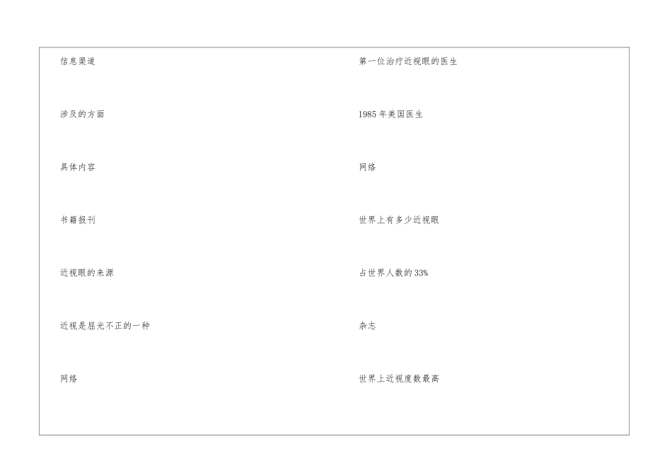 五年级视力研究报告_第2页