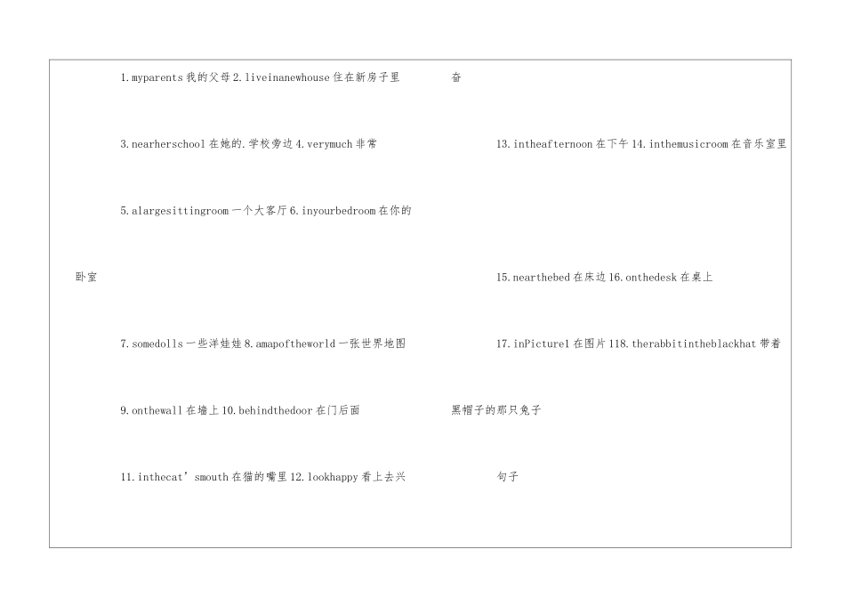 五年级英语知识点重点归纳_第3页