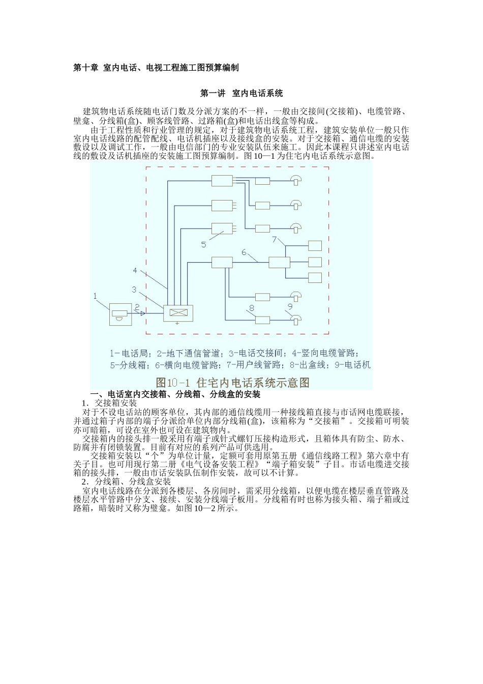 2025年安装预算员培训10室内电话电视工程预算编制_第1页