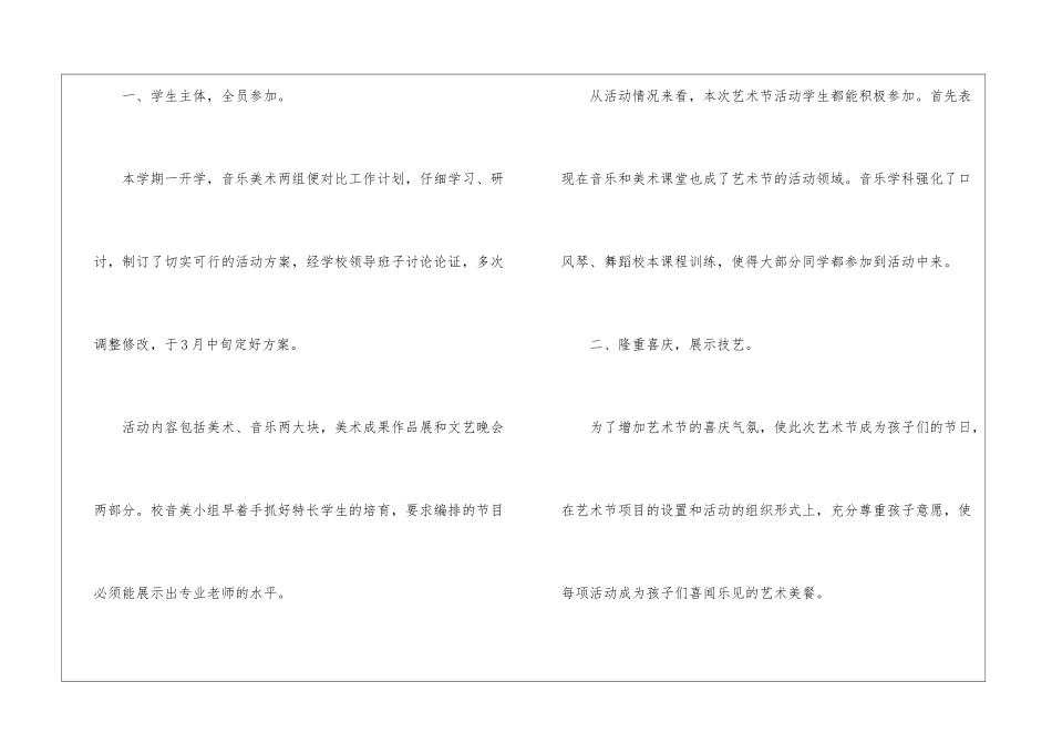 五类校园文化活动总结汇编五篇_第2页