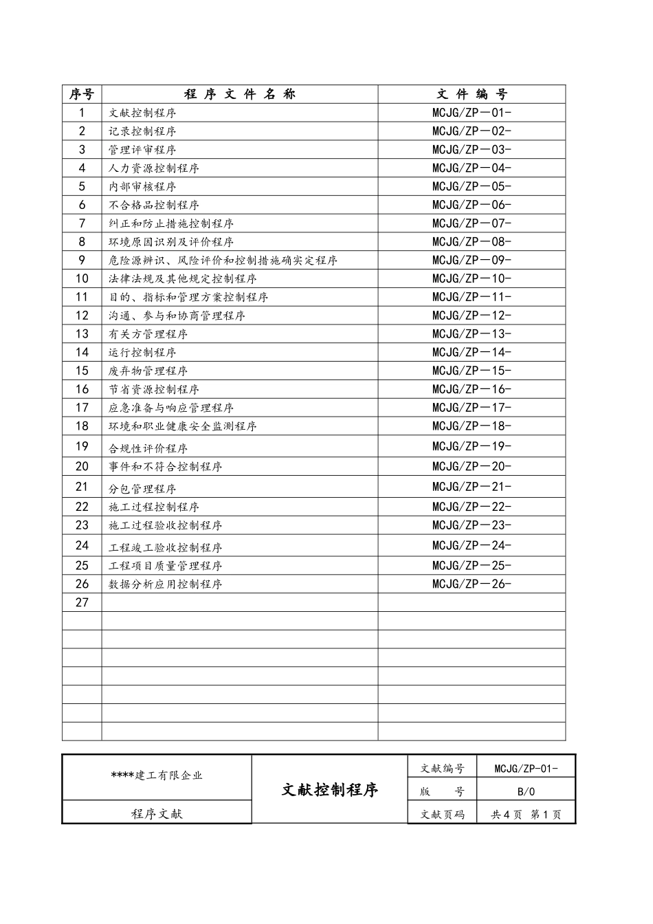 2025年建筑工程三体系ISO9001全套程序文件_第2页