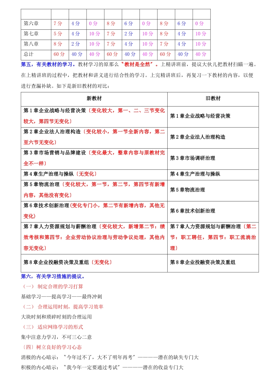 2025年X中级经济师工商管理辅导教材_第2页
