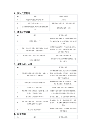 2025年面试题库14个维度选拔考查