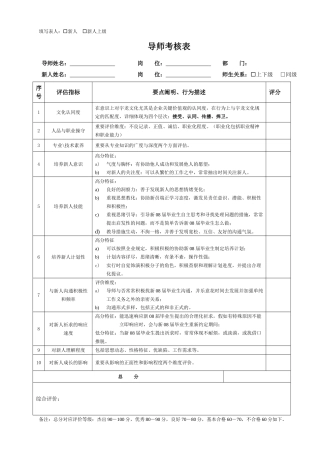 2025年导师考评表