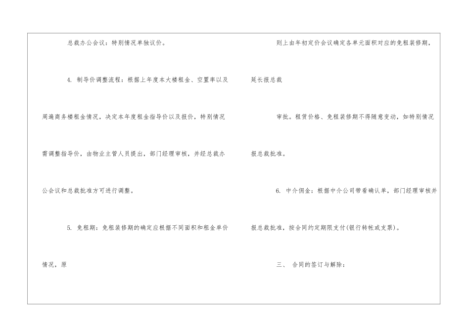 产业投资集团自有物业管理办法--_第3页