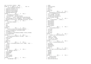 2025年东财秋公共关系学X在线作业随机题库