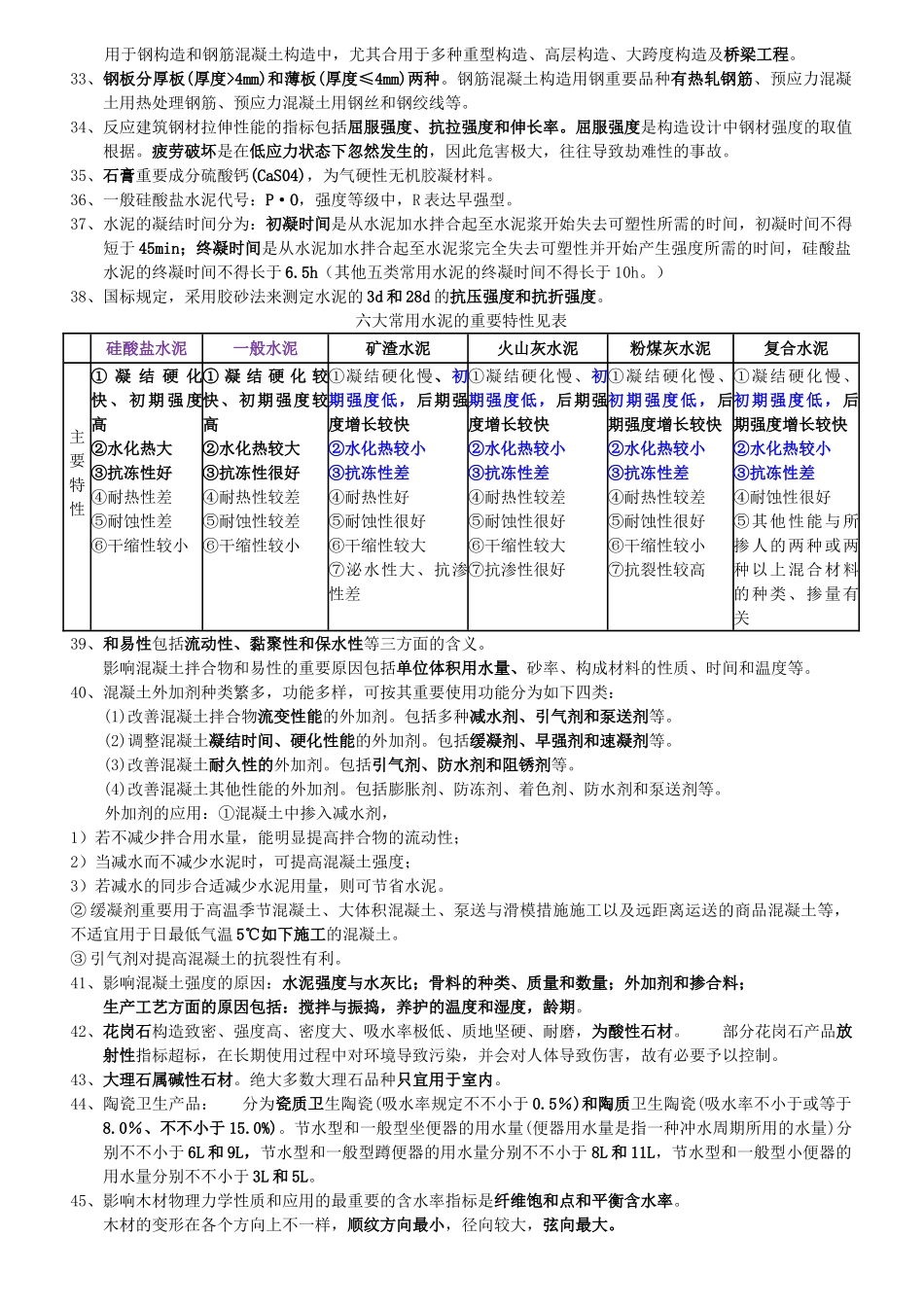 2025年二级建造师《管理与实务》重点_第3页