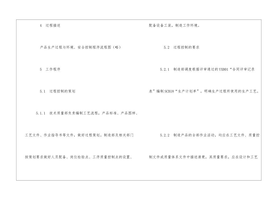 产品生产过程及环境、安全运行控制程序_第2页