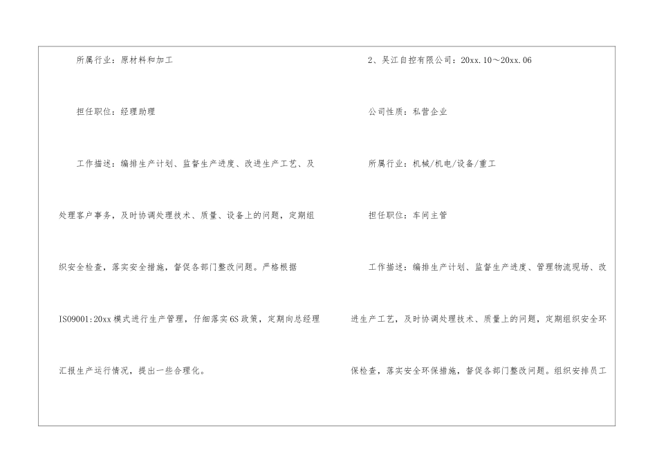 产品运营专员简历模板_第2页
