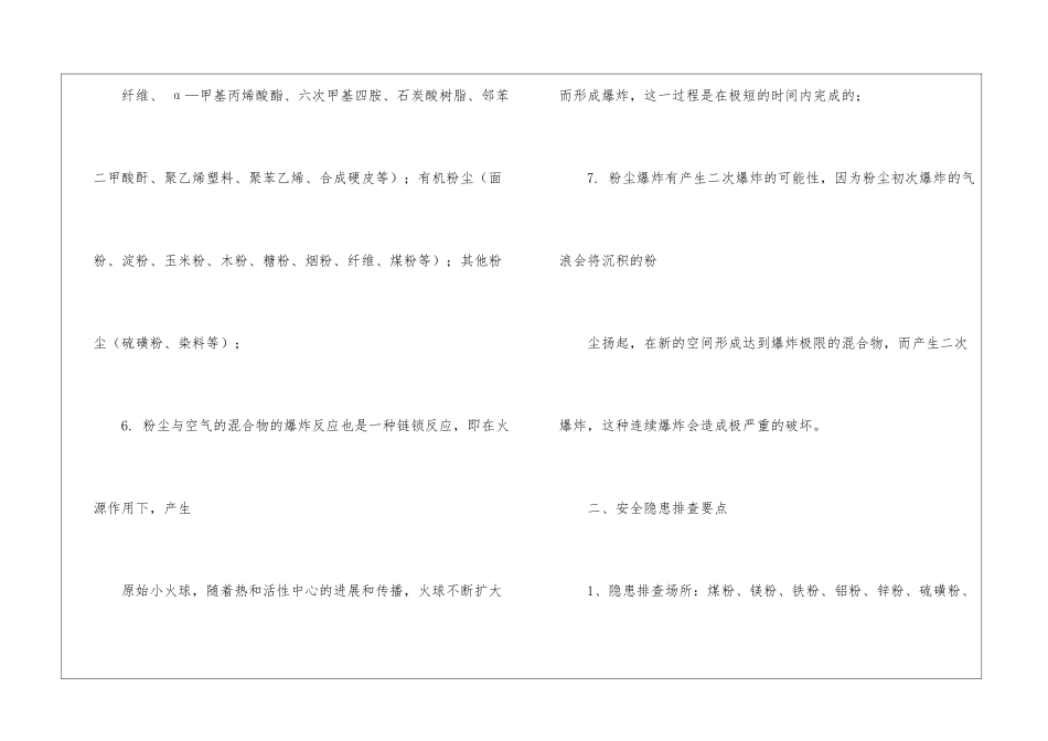 产生粉尘危险场所安全隐患排查提示参考_第2页