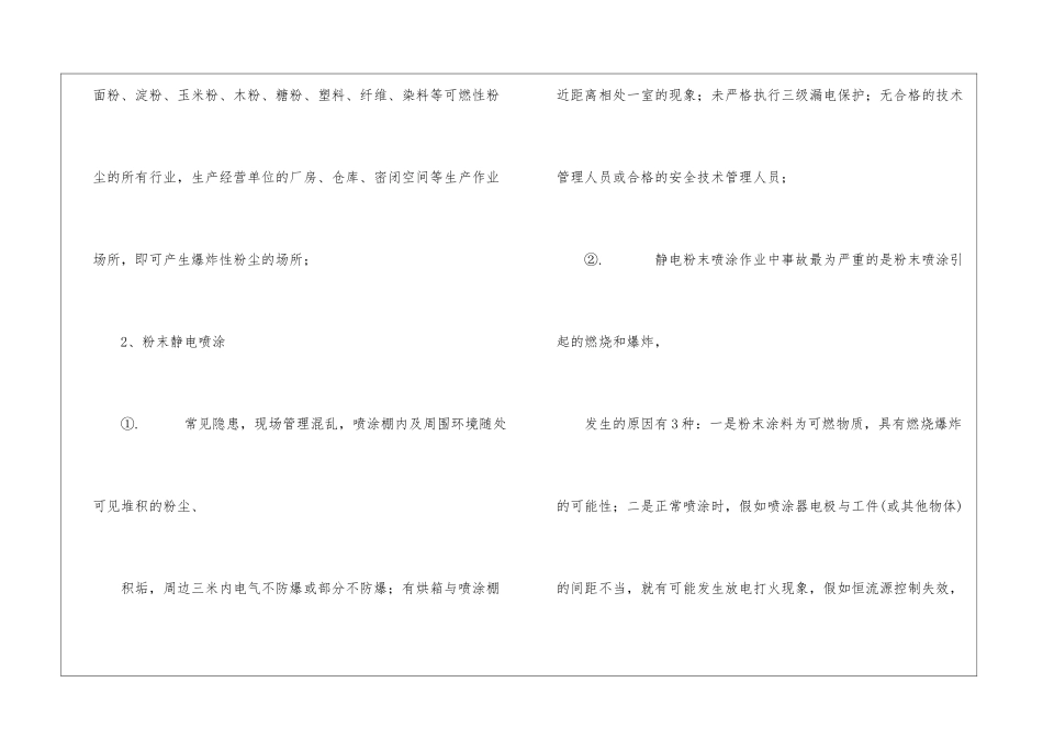 产生粉尘危险场所安全隐患排查提示参考_第3页