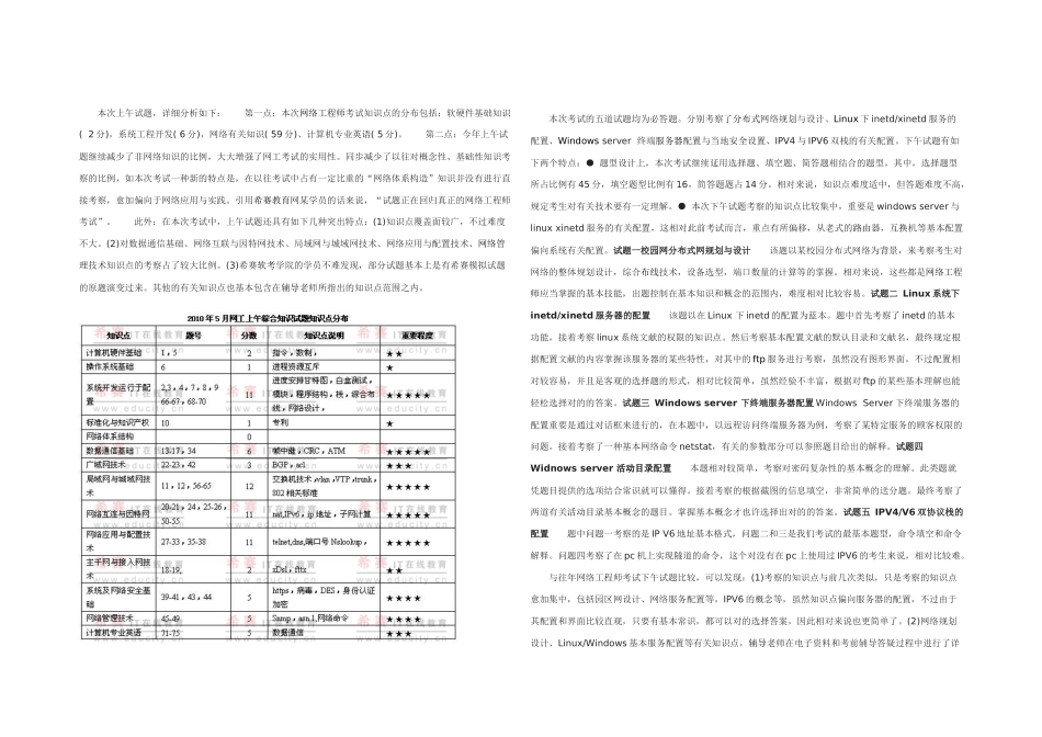 2025年上半年软考网络工程师上午和下午试卷及答案_第1页