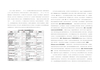 2025年上半年软考网络工程师上午和下午试卷及答案