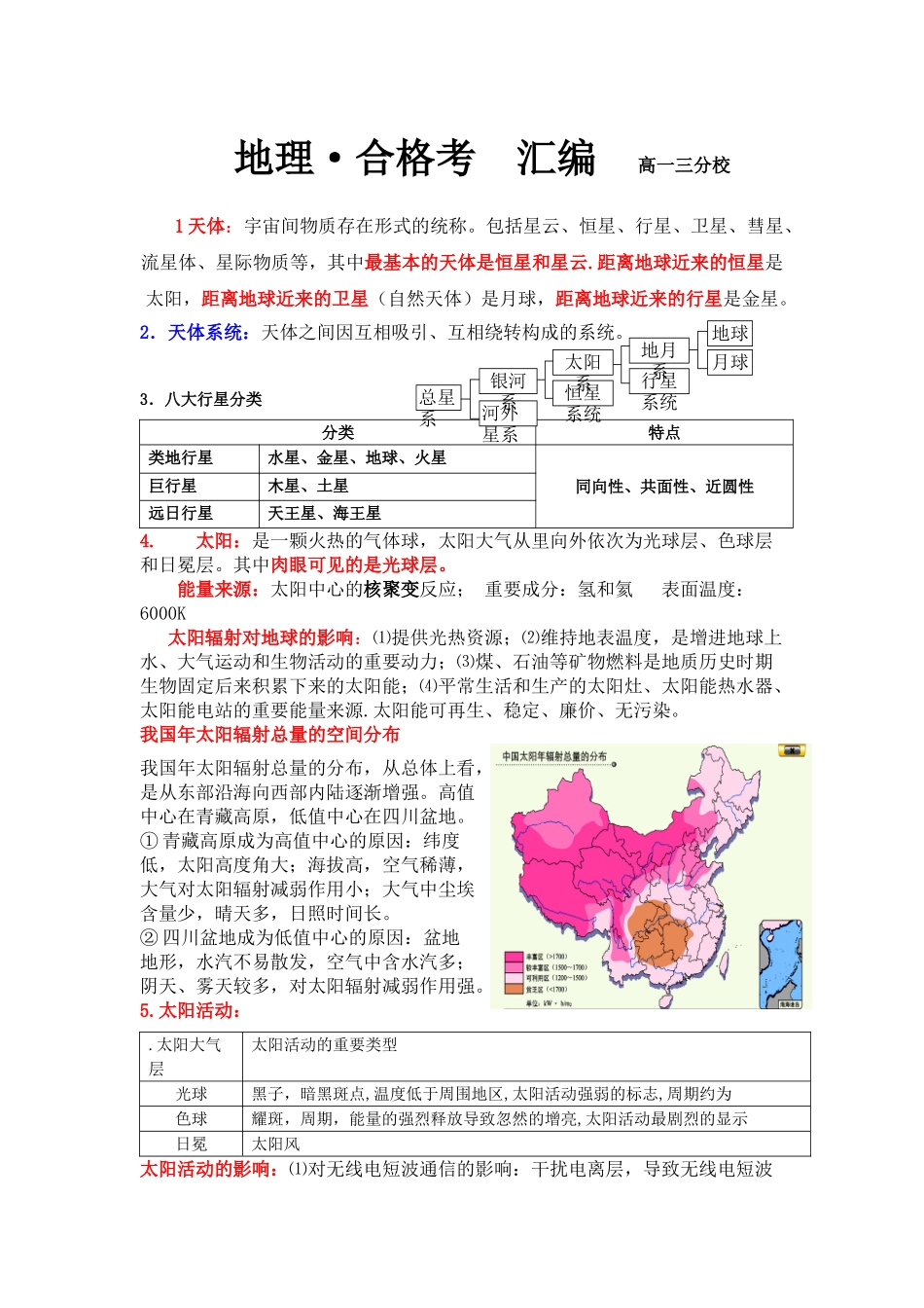 2025年山东地理合格考知识点汇总电子教案_第2页