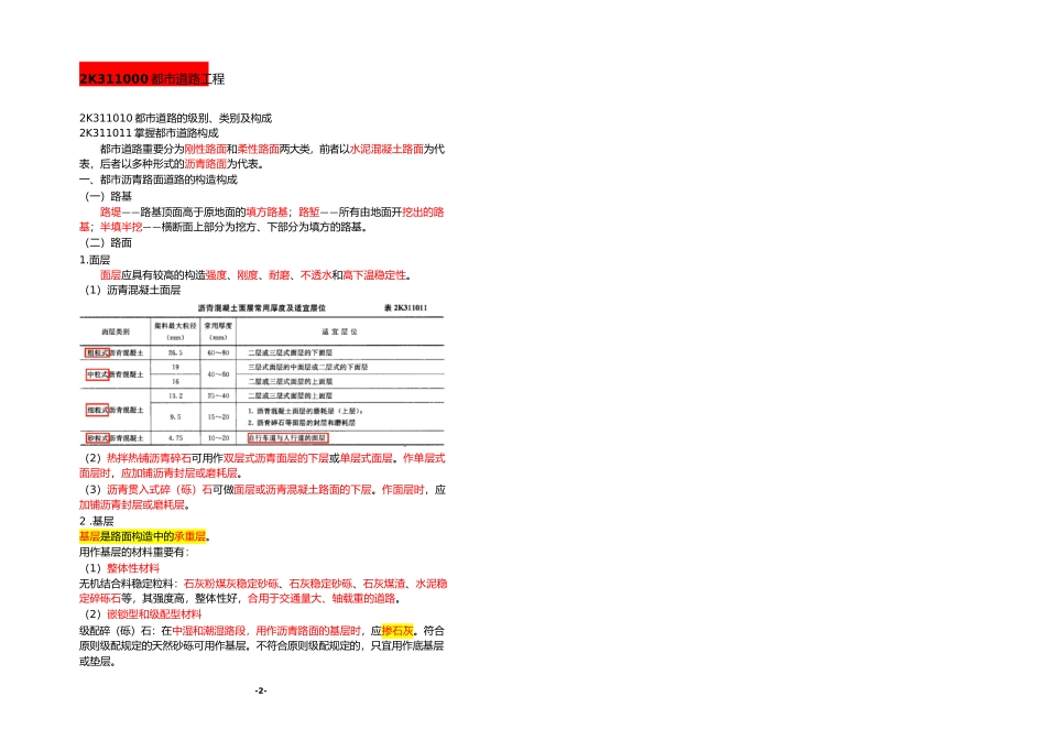 2025年二级建造师考试市政工程重点笔记_第2页