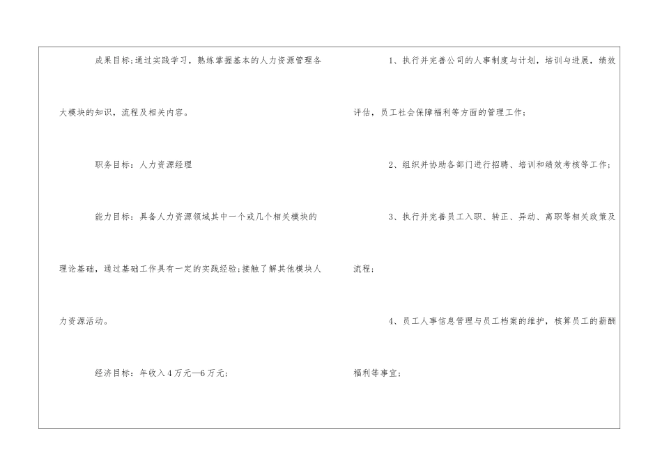 人事专员的个人职业规划_第3页