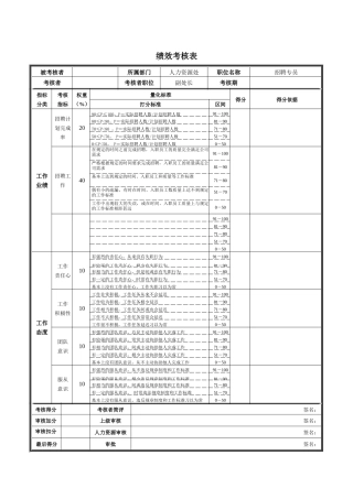 人事专员绩效考核表