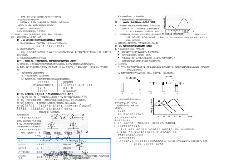 2025年上海高二生物会考知识点整理生物考点_第3页