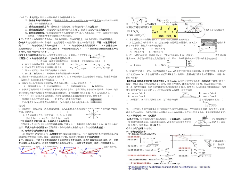 2025年抛体运动知识点归纳_第1页