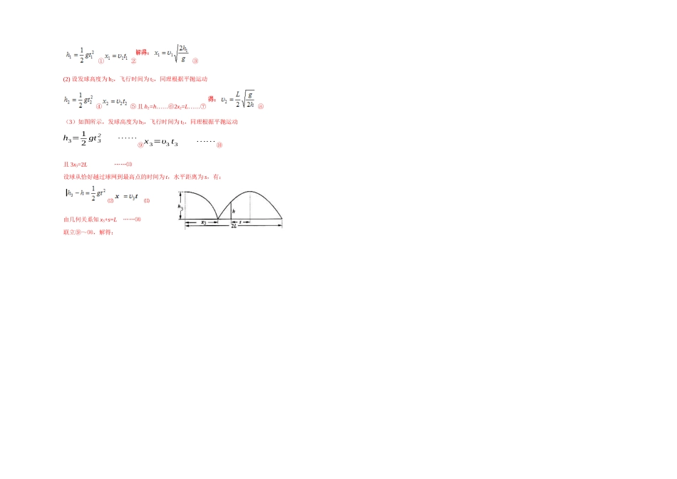2025年抛体运动知识点归纳_第3页