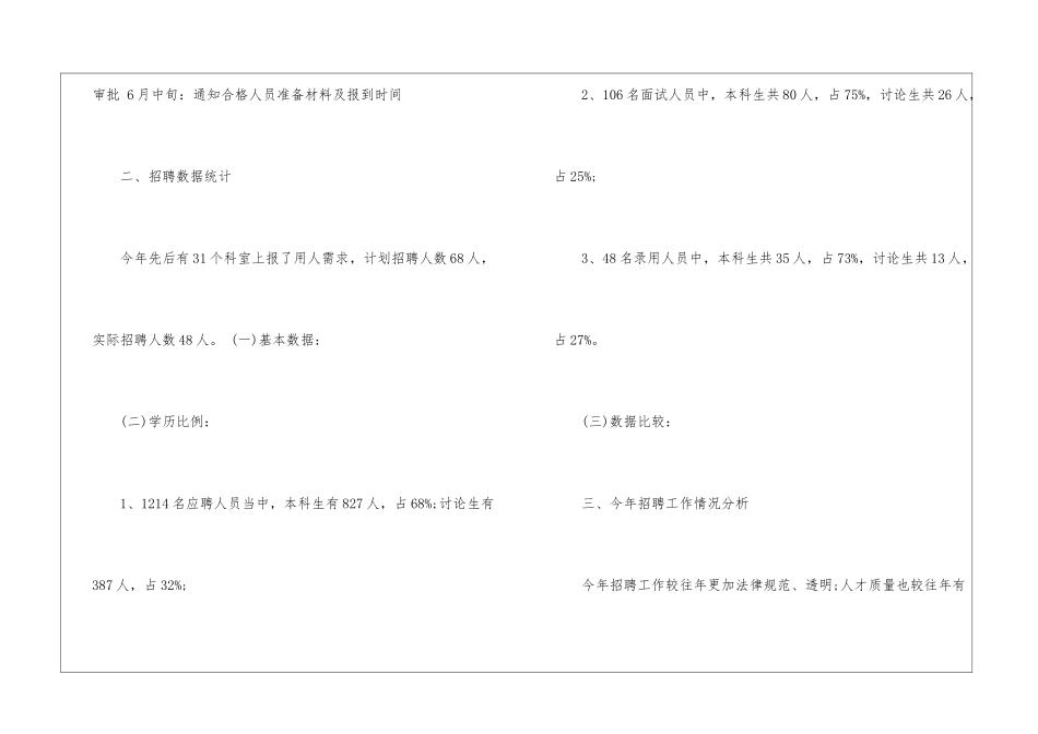 人事招聘工作总结报告_第2页