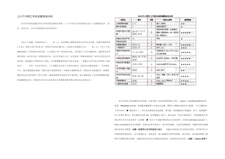 2025年上半年软考网络工程师试题答案与解析完全_第1页
