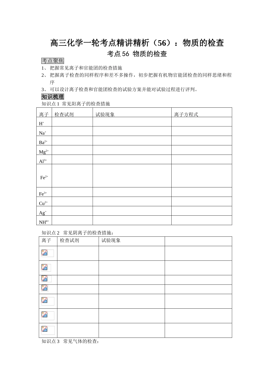 2025年高三化学一轮考点精析56物质的检验_第1页