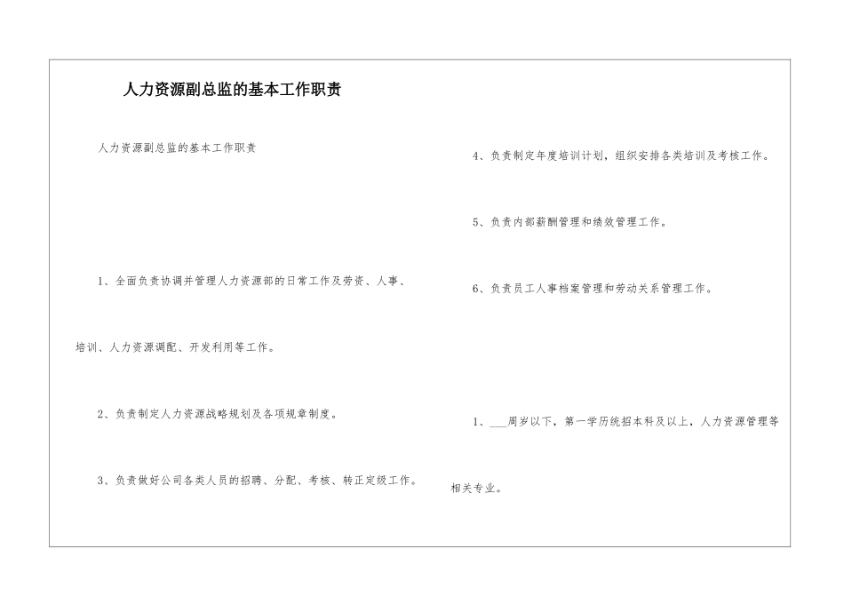 人力资源副总监的基本工作职责--1_第1页