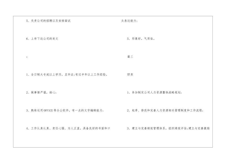 人力资源副总监的基本工作职责--1_第3页