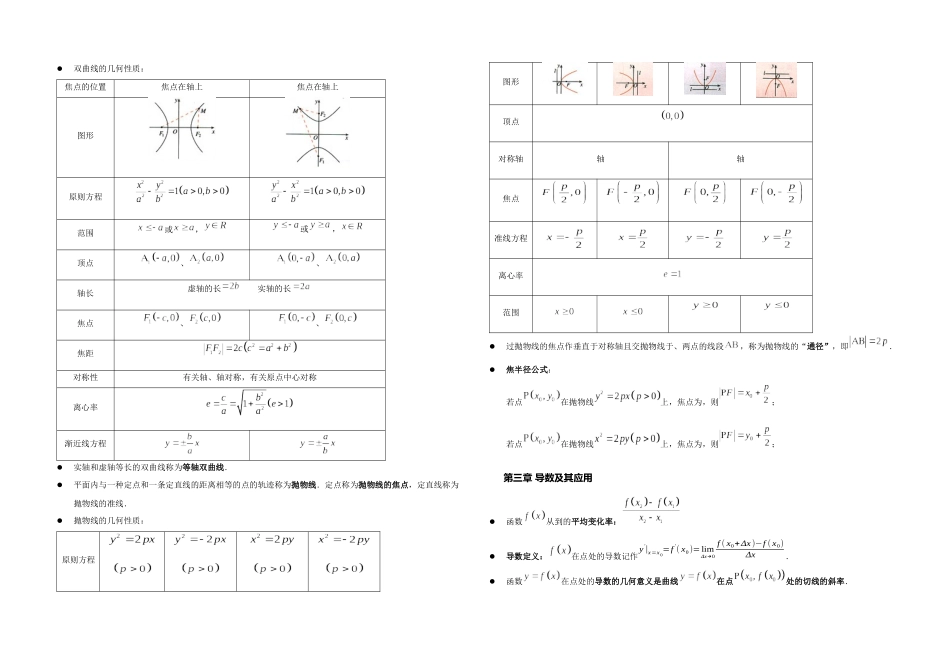 2025年人教高中数学选修知识点总结_第2页
