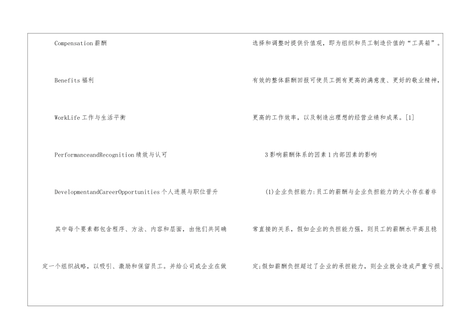 人力资源管理_第3页