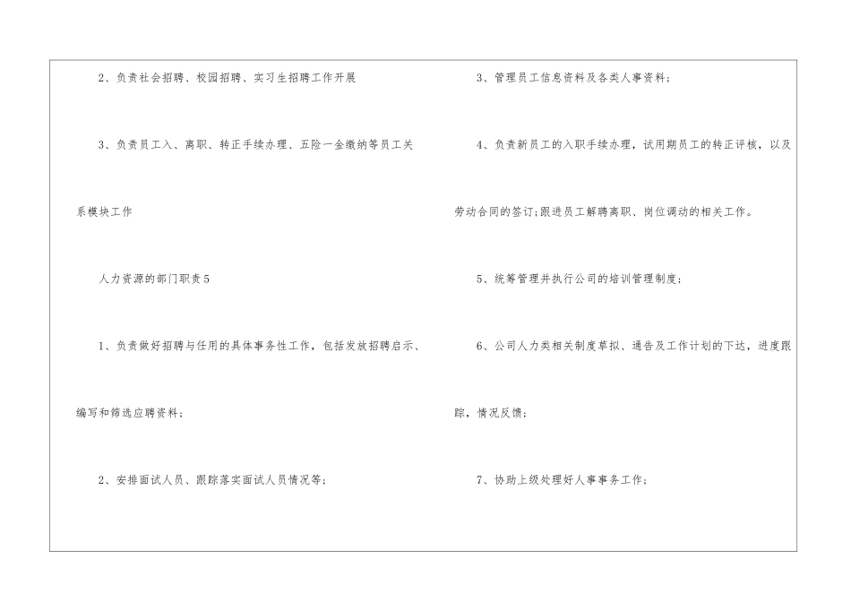 人力资源的部门职责--1_第3页